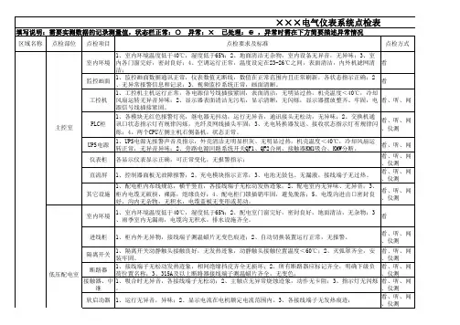 电气仪表系统点检表
