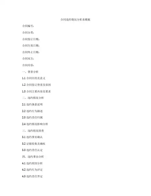 合同违约情况分析表模板