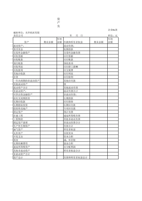 企业会计模拟实训教程的资产负债表