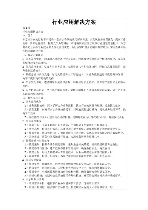 行业应用解决方案