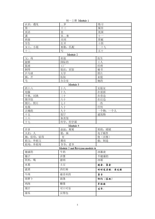 初中全部单词(外研版)