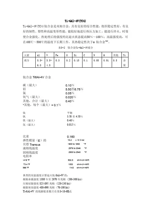 【2017年整理】Ti-6Al-4V（TC4）及钛合金的性能
