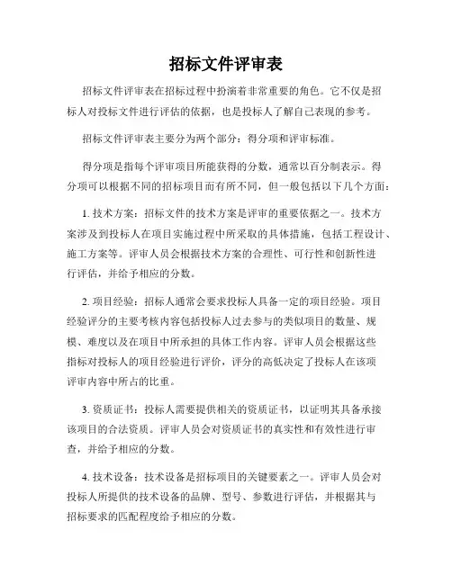 招标文件评审表