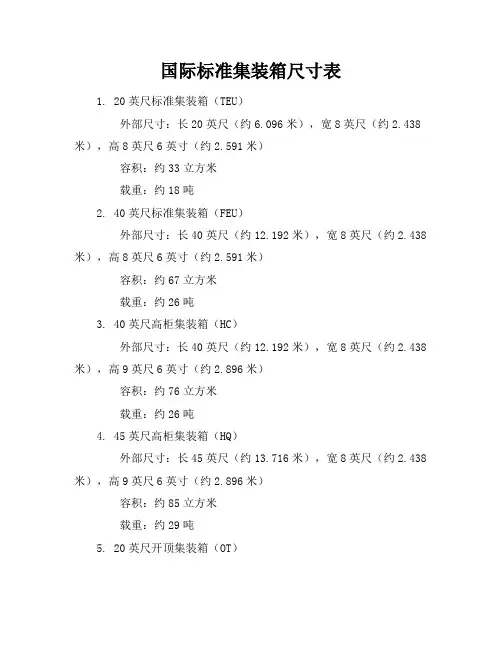 国际标准集装箱尺寸表