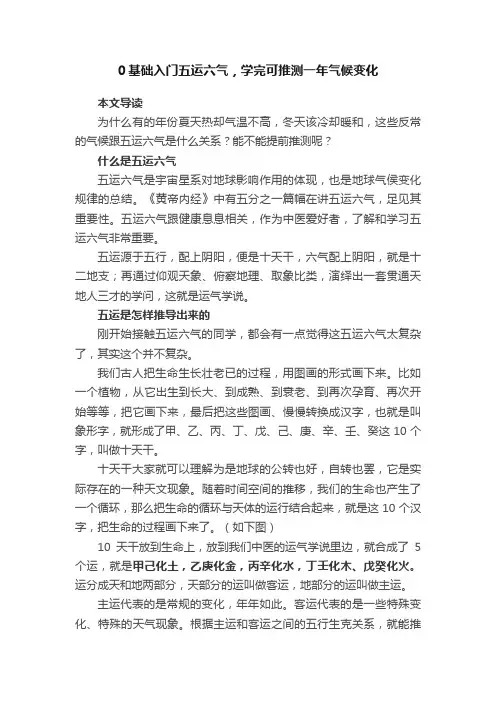 0基础入门五运六气，学完可推测一年气候变化