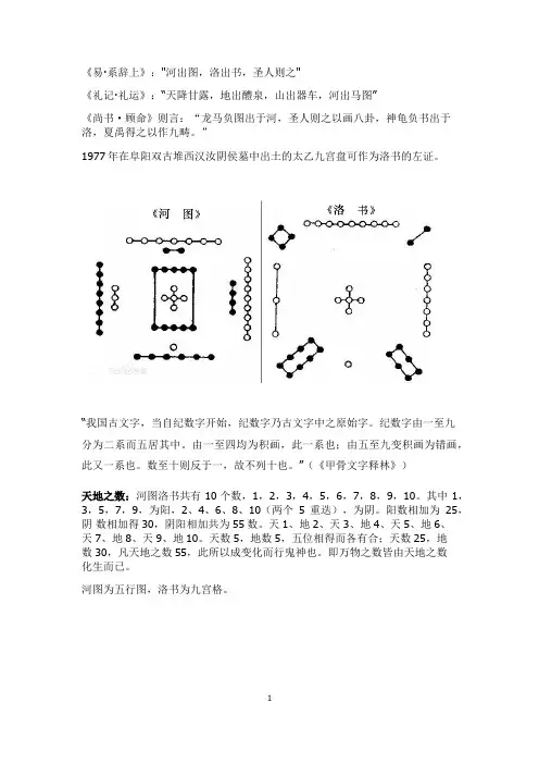 河图洛书 基础知识