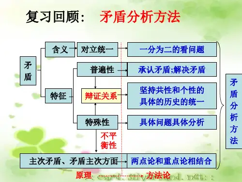 创新意识与社会进步