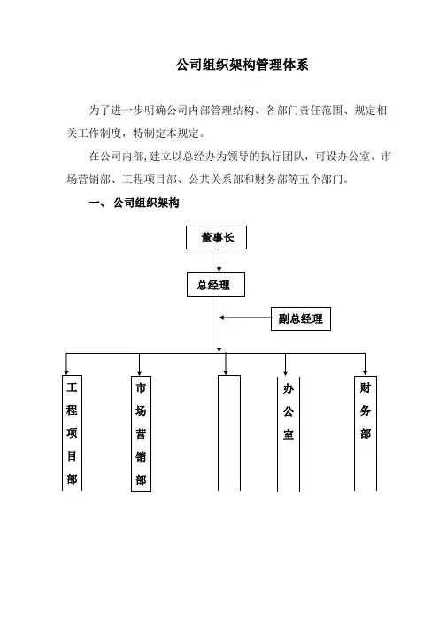房地产公司组织架构、职责范围与管理制度