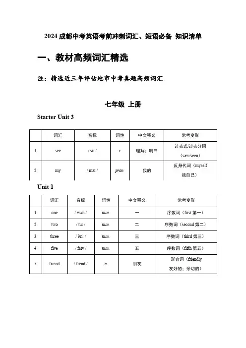 2024成都中考英语考前冲刺词汇、短语必备 知识清单