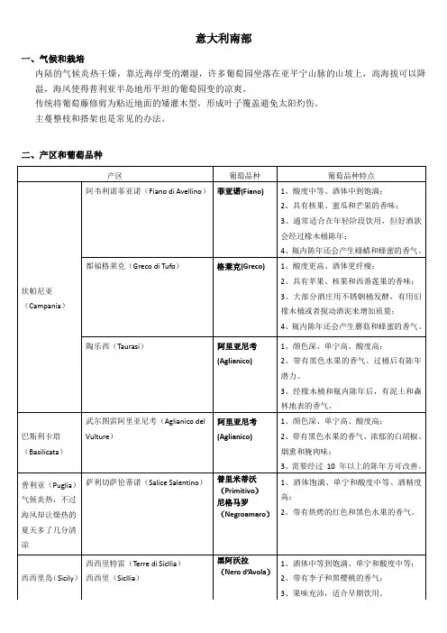 WSET三级考试复习笔记之意大利南部