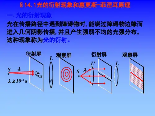 大学物理光的衍射ppt
