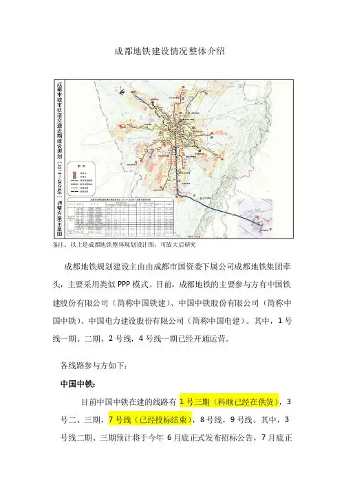 成都地铁情况介绍2016-6