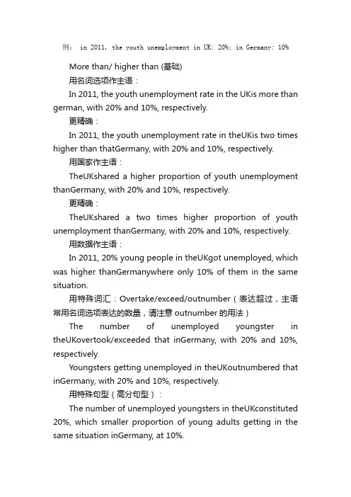 雅思写作小作文句型总结