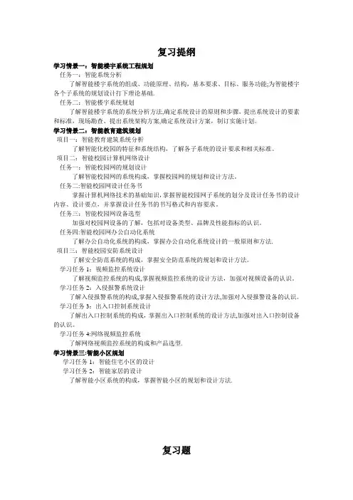 楼宇智能化复习资料(答案)