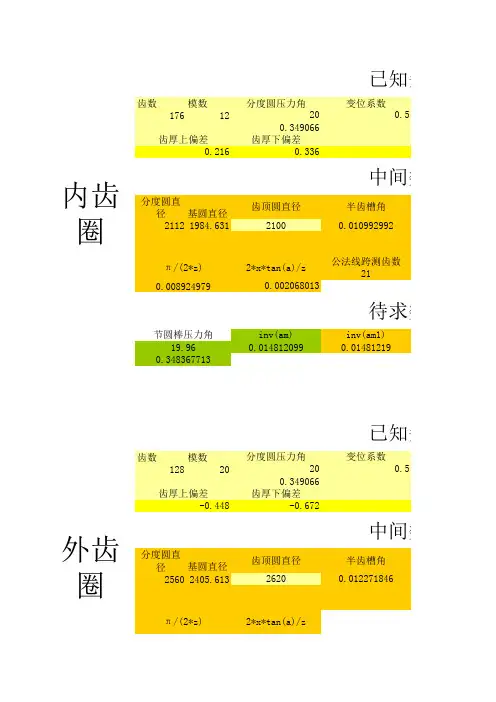 齿轮公法线及跨棒距