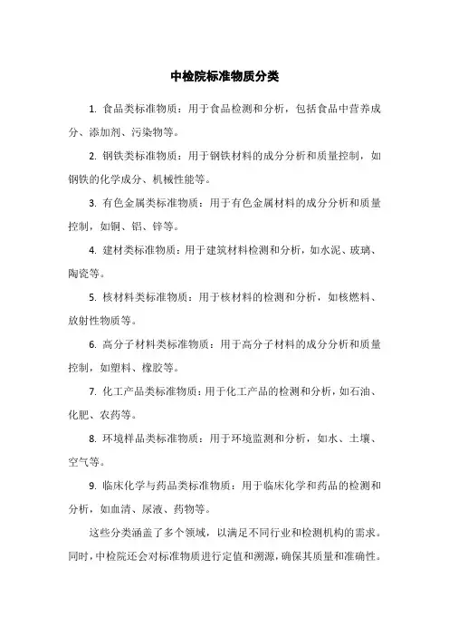 中检院标准物质分类