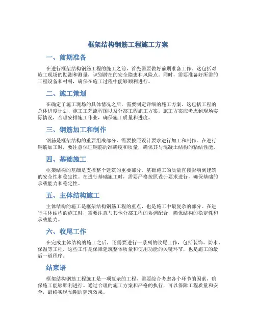 框架结构钢筋工程施工方案