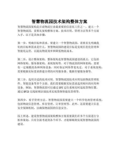 2023-智慧物流园技术架构整体方案-1