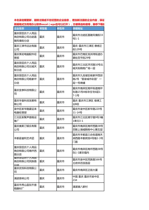 2020新版重庆市音箱工商企业公司名录名单黄页联系方式大全169家