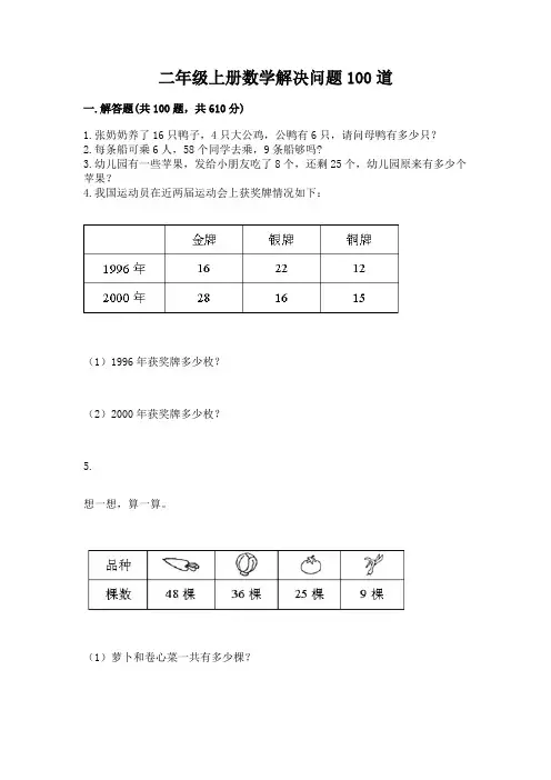 二年级上册数学解决问题100道带答案(夺分金卷)