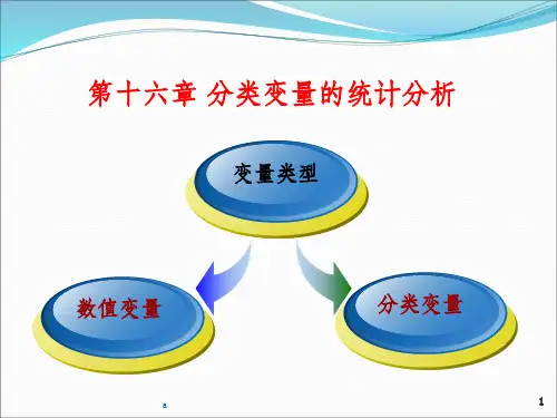 分类变量的统计分析