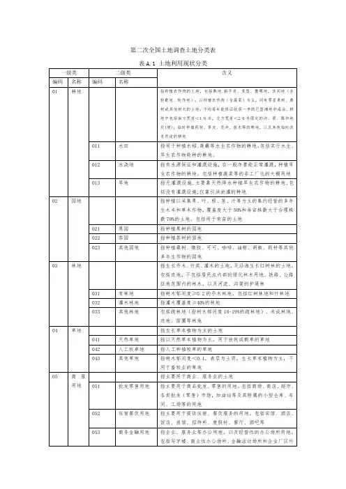 全国二调地类分类表