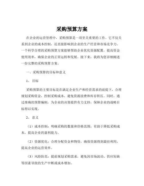 采购预算方案