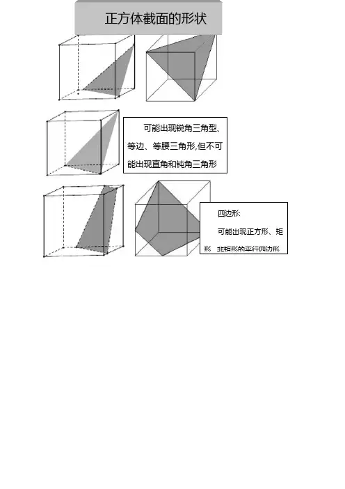 正方体截面总结(最全适用于公事员图形推理)