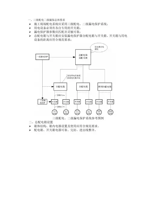 现场三级配电