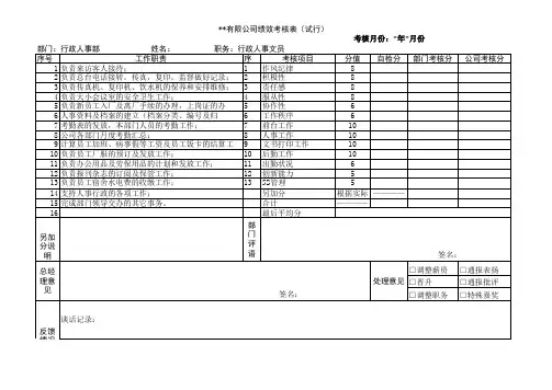 人事行政文员绩效考核表