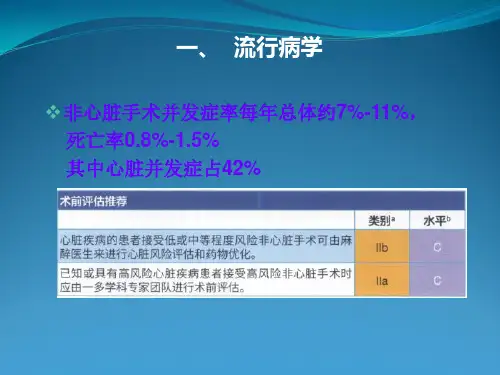 ESCESA 2014非心脏手术指南-心血管评估和管理