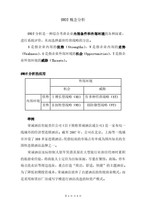 SWOT概念分析