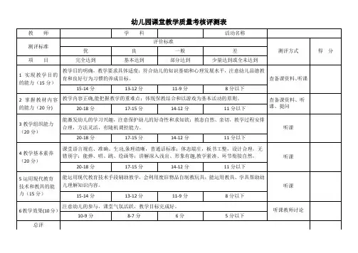 幼儿园课堂教学质量考核评测表