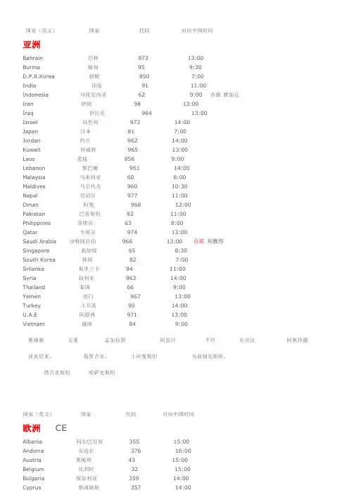世界各国上班时间表