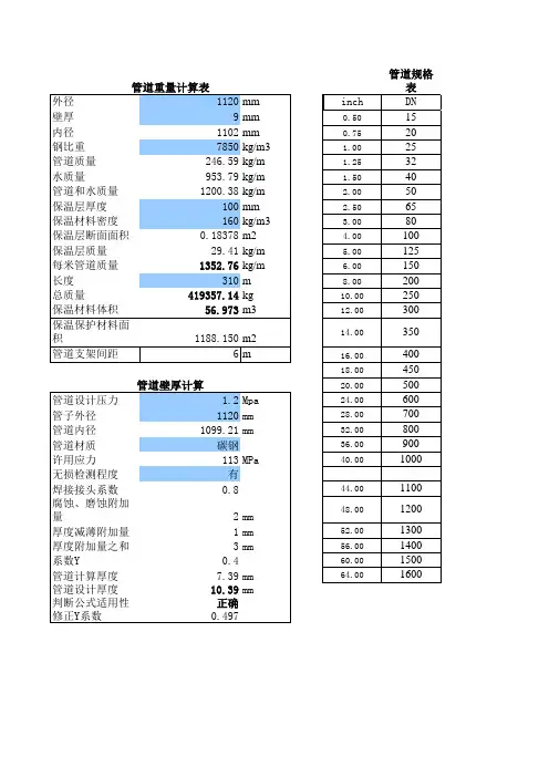 管道壁厚计算