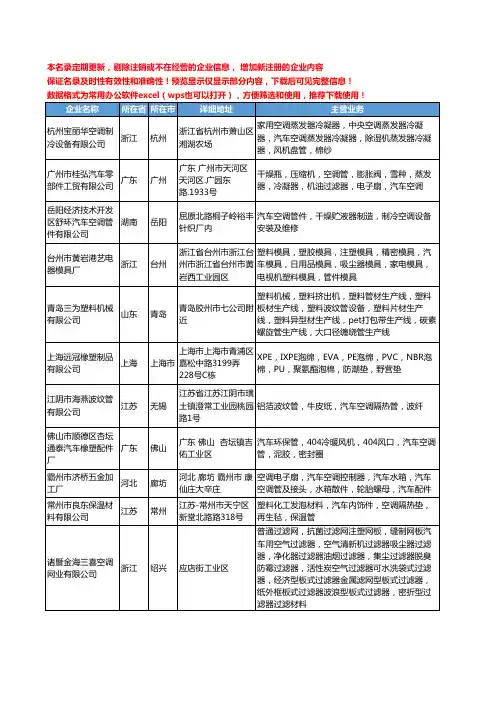 新版全国汽车空调管工商企业公司商家名录名单联系方式大全327家