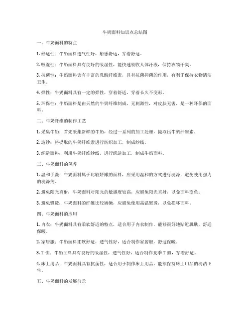 牛奶面料知识点总结图
