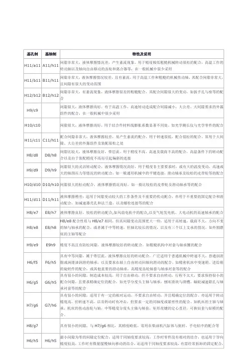 公差配合特性说明