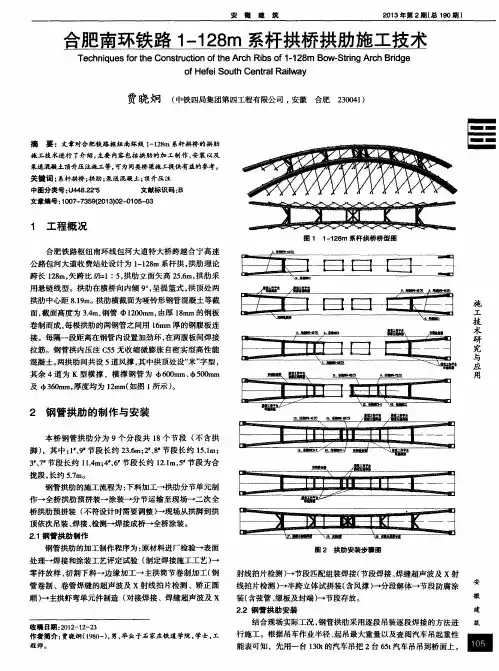 合肥南环铁路1—128m系杆拱桥拱肋施工技术