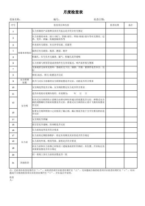 特种设备月度检查表(灭菌锅)
