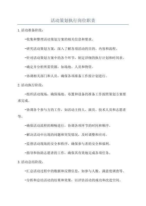 活动策划执行岗位职责