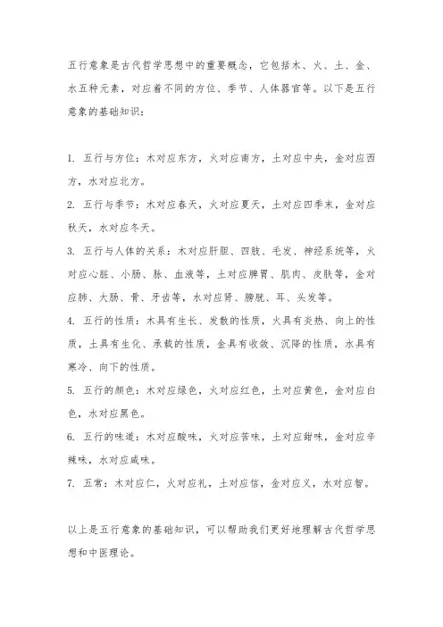 五行意象基础知识