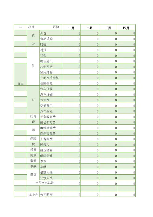 家庭年收支系统1到12月、年度总分析excel模板