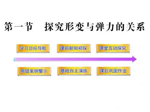 粤教版物理必修一课件3.1探究形变与弹力的关系