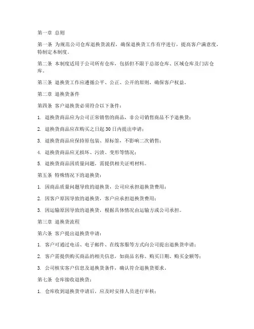 公司仓库退换货管理制度
