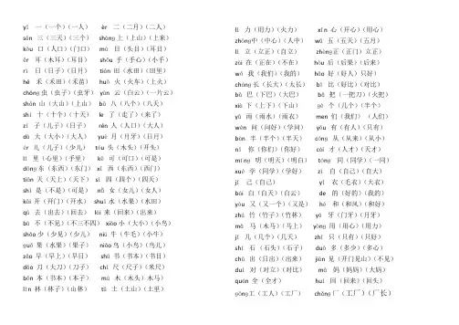 部编一年级上册语文写字表生字组词 (1)