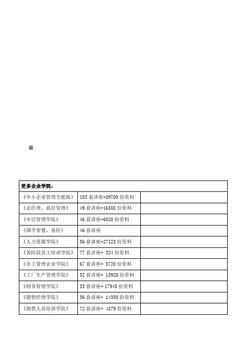 建设工程项目管理的文献综述