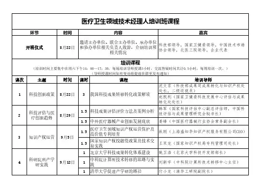 医疗卫生领域技术经理人培训班课程