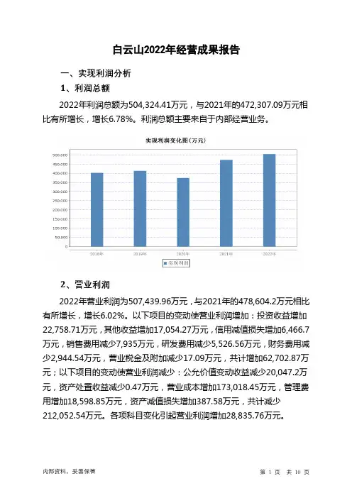600332白云山2022年经营成果报告