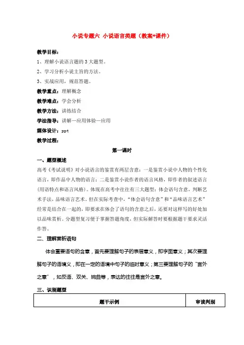 小说专题六 小说语言类题
